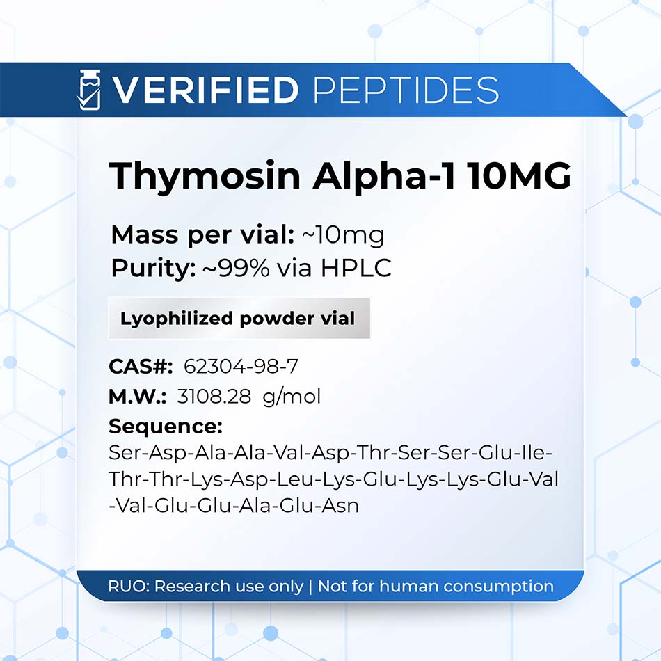 An information sheet for our 10MG Thymosin Alpha-1 peptide.